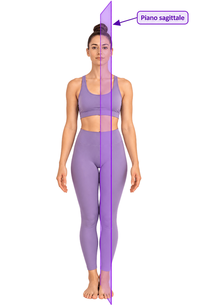 Piano sagittale del corpo umano