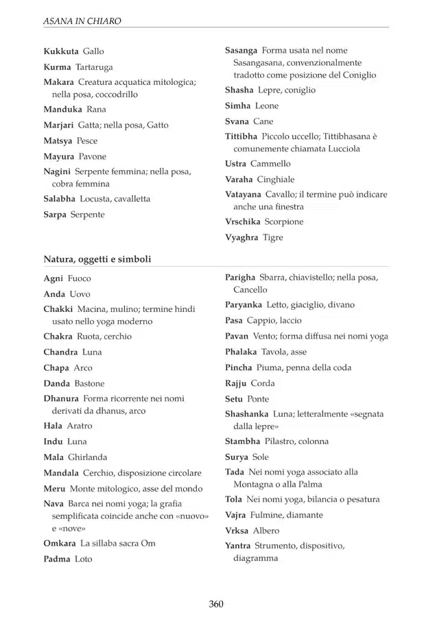 Pagina del glossario sanscrito con i significati dei termini yoga
